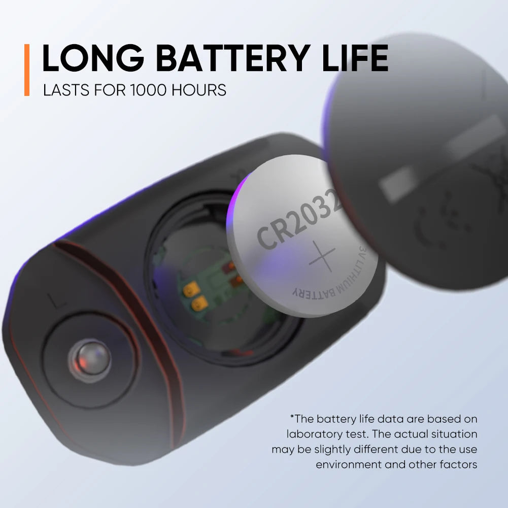 ZionCore Magene H603 | Heart Rate Sensor